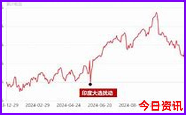 神龙架最好玩的景点是哪里
